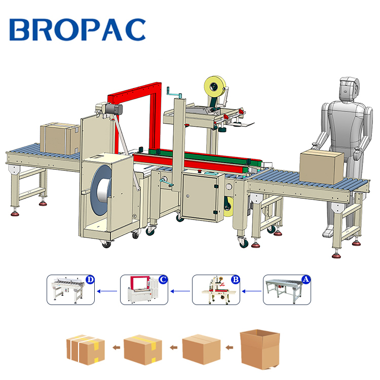 APL CS05H Board Packing Carton Box
