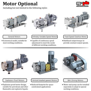 مضخة نقل فصية دوارة من الدرجة الغذائية عالية اللزوجة لمعجون الطعام والسوائل والكريمة، مع عربة متنقلة - Product Image 3
