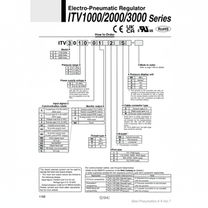 Régulateur de pression électro-pneumatique SMC Pneumatics ITV3010-234BL - Product Image 1