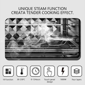 ฟรีดอร่าเดอร์พิซซ่าไอน้ำ32QT พร้อมฟังก์ชันหลากหลาย18ใน1เมนูที่ตั้งไว้ล่วงหน้า1800วัตต์ปรุงได้อย่างรวดเร็ว - Product Image 2