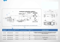 Équipement de piscine : Générateur de chlore au sel, électrolyseur de chlore au sel, chlorinateur au sel pour piscine