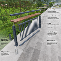 Rampe en plastique contemporaine pour pont extérieur, trottoir, passerelle, balcon, escalier