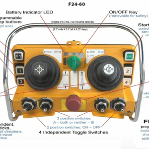 Cần Điều Khiển Từ Xa Công Nghiệp F24-60, Điều Khiển Từ Xa Không Dây F24-60 Điều Khiển Từ Xa - Product Image 3
