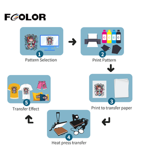 Fcolor mực chất lượng cao thăng hoa mực Mực thăng hoa cho i3200 4720 dx5 DX7 với nhãn tùy chỉnh - Product Image 5