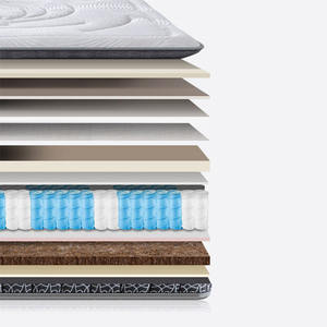 Vendita calda <span class=keywords><strong>tipi</strong></span> popolari <span class=keywords><strong>di</strong></span> <span class=keywords><strong>materassi</strong></span> design moderno con il materiale <span class=keywords><strong>di</strong></span> alta qualità prezzo all'ingrosso - Product Image 2