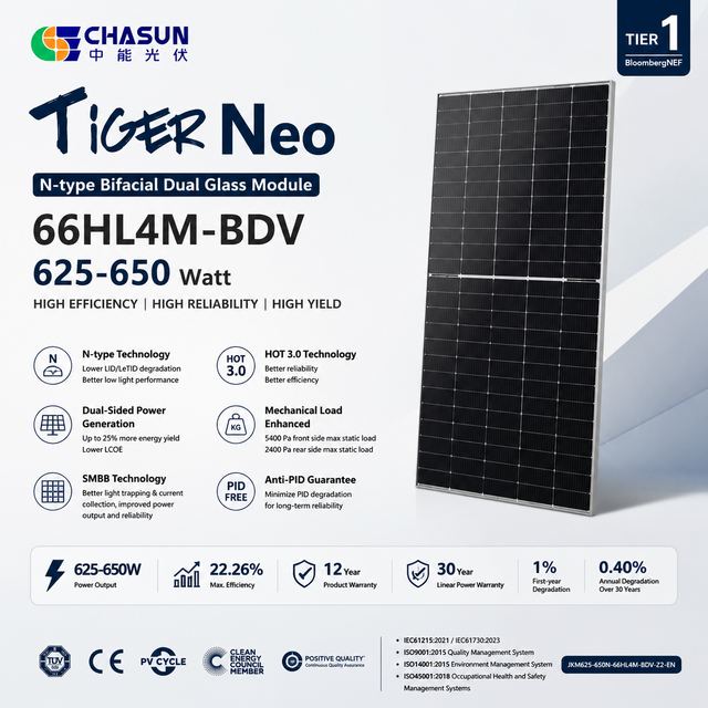 Tier 1 Jinko 625-650W Tiger Neo N-Type TOPCon Bifacial Dual Glass Solar Panels High Eff PV Module 25Yr Warranty Home