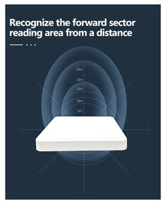 Bohang RD-WZN9D260 <span class=keywords><strong>UHF</strong></span> pembaca RFID 860-960MHz jarak jauh pembaca RFID penulis - Product Image 6