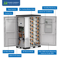 Système de Stockage d'Énergie Solaire Hybride JApower 40kW 144kWh 50kW 215kWh Tout-en-un avec Onduleur Hybride Deye pour BESS Commercial