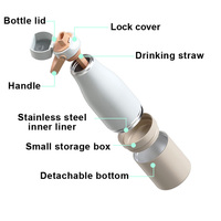 Bouteille d'eau en acier inoxydable à isolation sous vide de haute qualité, conception ODM avec compartiment de rangement