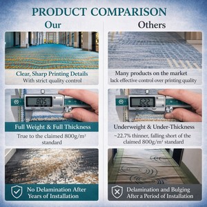 Pavimentazione in Rotoli di Qualità Professionale <span class=keywords><strong>per</strong></span> Zone di Culto, Interni Islamici e Layout di Sale di Preghiera, Tappeto <span class=keywords><strong>per</strong></span> Moschee e Masjid - Product Image 3