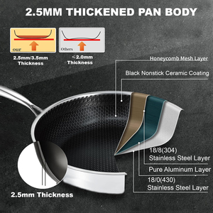 Eco-friendly Induction Cooker <strong>Peter</strong> <strong>Cook</strong> Pan 304 Stainless Steel Honeycomb Frying Pan Kitchen Item Hybrid Ceramic Cooking Pot - Product Image 4