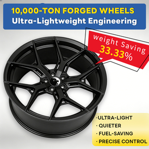 ล้ออัลลอย19 20 21 22นิ้วสำหรับรถ HF5 <span class=keywords><strong>Vossen</strong></span> ล้ออัลลอยดีไซน์10ก้านสำหรับรถ BMW G20 G30 A4รถ Audi A6 <span class=keywords><strong>Mercedes</strong></span> C E <span class=keywords><strong>CLS</strong></span> - Product Image 3