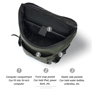 MOYYI <span class=keywords><strong>Zaino</strong></span> Intelligente per <span class=keywords><strong>Laptop</strong></span> da 15,6 Pollici di Grande Capacità in Tessuto Oxford per <span class=keywords><strong>Uomo</strong></span> Viaggio Outdoor con Cerniera <span class=keywords><strong>Zaino</strong></span> da <span class=keywords><strong>Uomo</strong></span> - Product Image 5