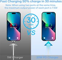 Adaptateur de charge rapide PD 20W, prise EU/US/AU, port Type-C, chargeur mural portable, ignifuge, pour ordinateur portable, appareil photo, pour Android