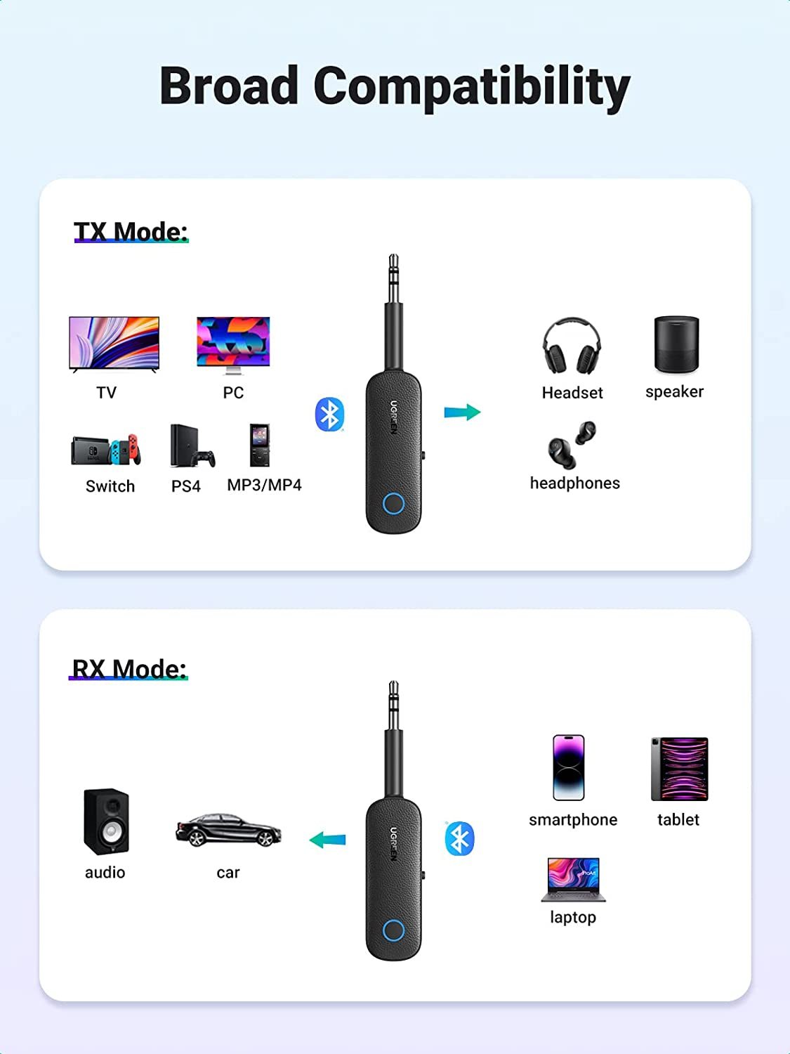Adattatore Bluetooth 5.0 2-in-1 Trasmettitore E Ricevitore | Aux 3.5mm Per Auto/cuffie