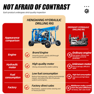 Plataforma de Perforación de Pozos Profundos Asistida por Bomba de Lodo Todoterreno, Plataforma Hidráulica de Perforación de Pozos de Agua - Product Image 5