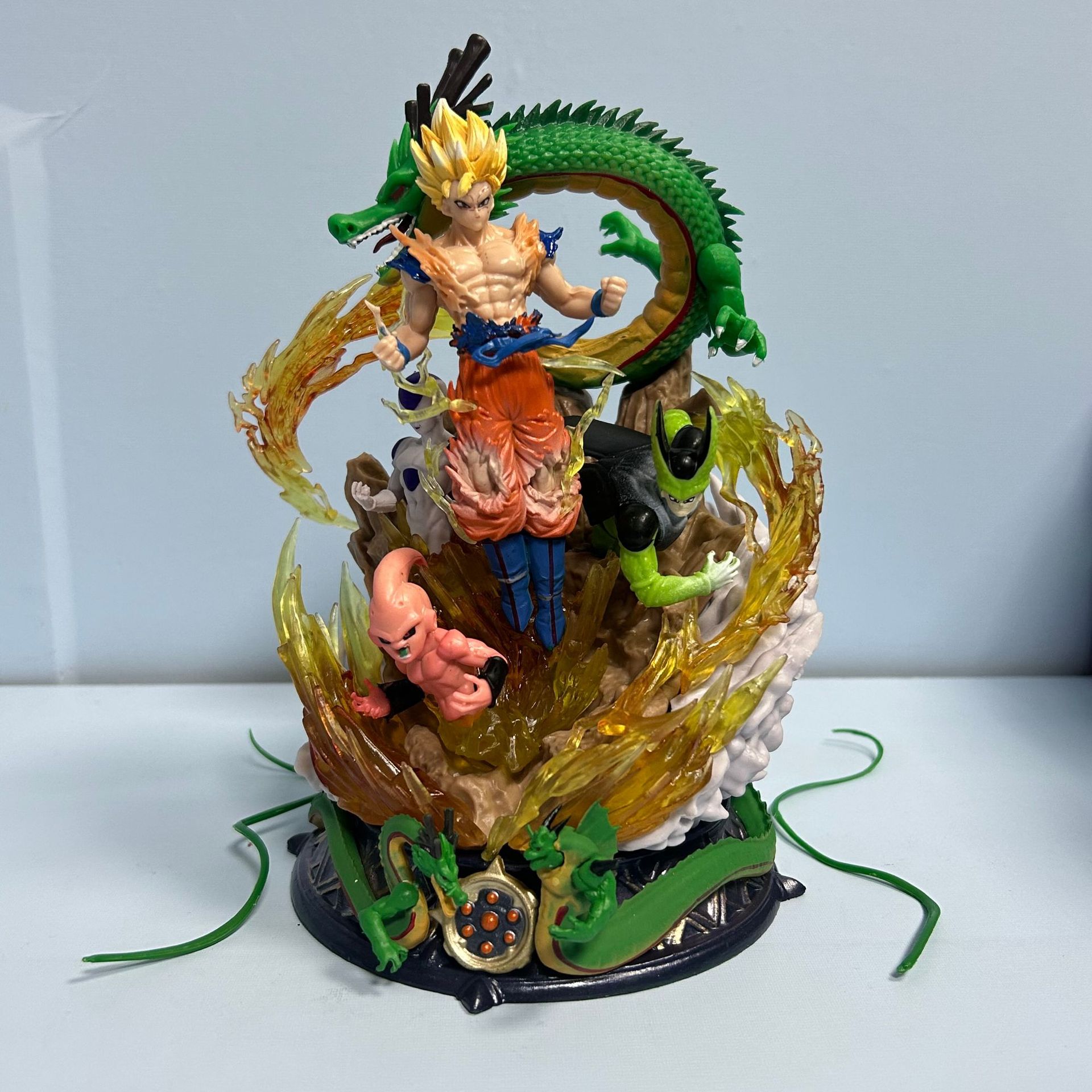 Goku