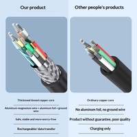Kabel Ekstensi USB 3.0 Kabel Data Tembaga Berlapis Timah Jantan ke Betina untuk Drive USB Komputer Mouse Keyboard