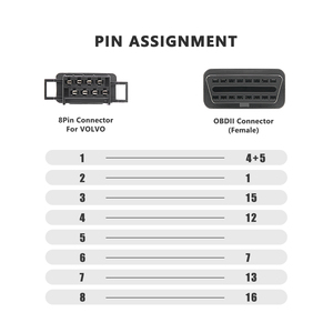 كابل شاحنة 8pin, محول كابل شاحنة 8pin لـ <span class=keywords><strong>Volvo</strong></span> إلى OBD2 16pin متوافق مع أدوات التشخيص لـ <span class=keywords><strong>volvo</strong></span> - Product Image 2