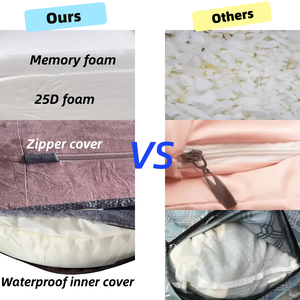 Cama ortopédica de espuma viscoelástica impermeable de lujo para perros grandes, camas y accesorios para mascotas - Product Image 3