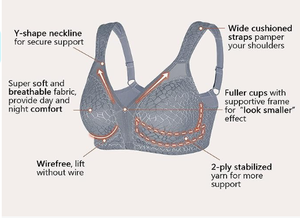 Reggiseni per tutti i giorni Comfort da donna di nuovo Design diretto in fabbrica Plus Size <span class=keywords><strong>reggiseno</strong></span> leggermente <span class=keywords><strong>imbottito</strong></span> <span class=keywords><strong>senza</strong></span> cuciture Non cablato a copertura totale - Product Image 5