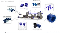 Kit de Bujes de Suspensión de Poliuretano de Alta Calidad JOKA para EG/EH 1991-1995 JK-149 Delantero/Trasero con 1 Año de Garantía