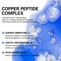 Sérum anti-âge au tripeptide de cuivre B, haute concentration 8% GHK-CU pour la réparation de la peau et le renouvellement cellulaire, améliore l'élasticité de la peau