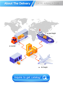 For MC88 Skin Analyzer with Wrinkle Acne & Pigmentation Analysis AI-Powered iPad Display for Commercial Facial Diagnosis - Product Image 6