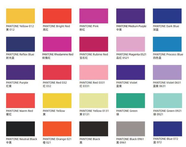 Accept Customization