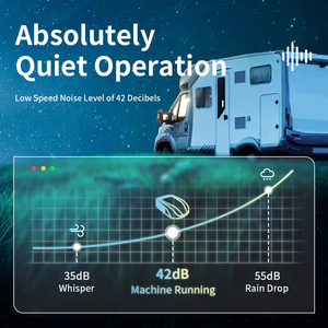 Climatiseur <span class=keywords><strong>de</strong></span> toit GREE OEM R32 RV 9000 12000 15000 BTU 220V/110V 50/60HZ à faible bruit pour camping-car et motorhome (pour concessionnaires) - Product Image 6