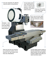 NOUVEAU Centre d'usinage VMC 1580, machines de fraisage CNC 5 axes pour le travail des métaux, fraiseuse verticale CNC