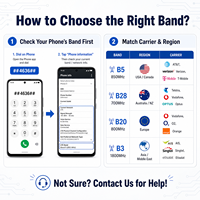 Amplificador de Señal EasyBoost de Banda Completa con 9 Canales, 72dB de Alta Ganancia, Monitoreo por Aplicación Tuya Smart, Amplia Cobertura, Certificación FCC y CE