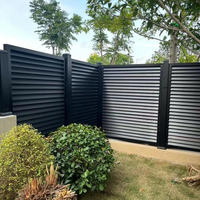 Clôture en WPC Contact : infopengxiang@163.com WhatsApp : +8613664178366 Panneaux de clôture durables