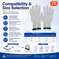 Gants conducteurs de physiothérapie pour l'arthrite de la main Jinke LIG avec électrode EMS et pour le soulagement et le massage des mains