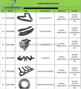 Azada venta nueva llegada OEM 96843582 Motor de <span class=keywords><strong>arranque</strong></span> para Chevrolet Epica 2007-2008 - Product Image 4