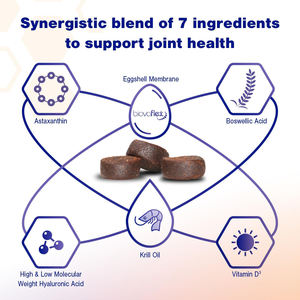 פרמיה כלבים בריאות תוספי מזון משותף כלב טבעי תוספת גלוקוזאמין <span class=keywords><strong>msm</strong></span> עבור תמיכה מפרק הירך תמיכה ניידות טיפול לחיות מחמד - Product Image 4