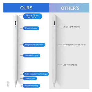 Penna Touch Screen con penna stilo Palm Rejection per <span class=keywords><strong>Apple</strong></span> per iPad Pencil - Product Image 5
