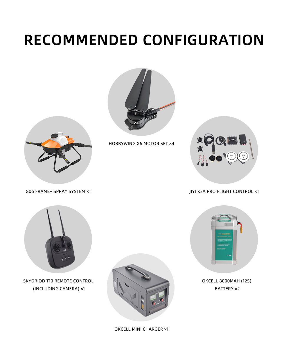 EFT G06 V2, RECOMMENDED CONFIGURATION HOBBYWING X6