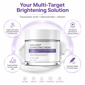Crema Facial OEM ODM para Desvanecer Manchas Oscuras, Pecas, Imperfecciones, Pigmentación, Reafirmante, Hidratante, Niacinamida, Antienvejecimiento, Arbutina, Ácido Tranexámico - Product Image 2