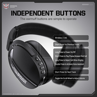 Distributor Headset ONIKUMA GT887 EXW Hadiah Perusahaan Model Terbaru Headset Nirkabel