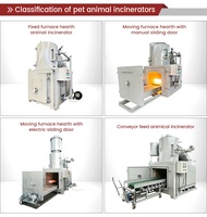 Incinérateur de crémation animale de haute qualité, incinérateur d'animal familier, incinérateur de chat de chien