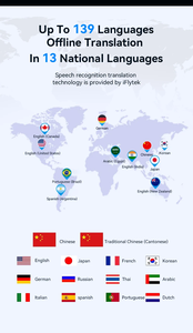 <span class=keywords><strong>Traducteur</strong></span> vocal instantané M30 14 langues hors <span class=keywords><strong>ligne</strong></span> 139 langues <span class=keywords><strong>en</strong></span> <span class=keywords><strong>ligne</strong></span> Enregistrement photo Dictionnaire Dispositif de traduction pour les voyages d'affaires - Product Image 6