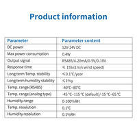 JXCT Type de conduit RS485 4-20mA capteur d'humidité de la température moniteur Type de pipeline capteur de température multi-scénario capteur d'humidité
