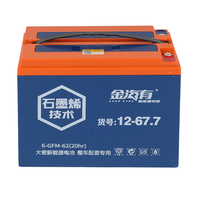12V67.7Ah véhicule électrique à fort grossissement batterie au plomb cycle profond vélos électriques plaques de batterie au plomb
