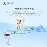 Gateway IoT Remoto Industrial PUSR MQTT 4G LTE Cat4 Celular Ethernet Extensor de E/S con Tarjeta SD y Caché Offline USR-M100-EAU/GL