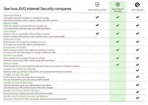 Software Antivirus de Protección de Privacidad en Línea para PC/Mac/Android/Linux, 1 DISPOSITIVO/1 AÑO, Código en Línea para AVG Internet Security 2022 - Product Image 2