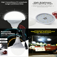 Ampoule LED basse tension 12V, Lampe Soucoupe Volante, Lampe de stand de marché nocturne, Lampe Soucoupe Volante basse tension 48V, Éclairage en gros