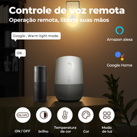 Veilleuse intelligente WiFi Tuya OLED avec capteur de mouvement PIR, prise murale EU/US/UK, application vocale Alexa Google Home