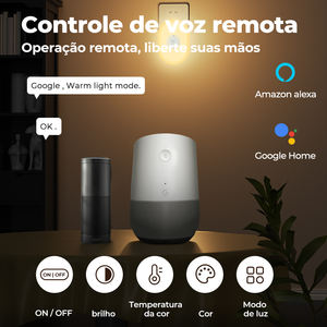 Lámpara de Noche Inteligente OLED con WiFi Tuya, Sensor de Movimiento PIR, Enchufe EU/US/UK, Lámpara de Pared, Control por Voz con App, Compatible con Alexa y Google Home - Product Image 3