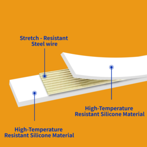 Fabricante Profesional de Correas de Transmisión Sincronizadas de Silicona PU Synchroflex T5 T10 T20 At5 At10 At20 H Xh Mxl L de 3m 5m 8m 14m - Product Image 2